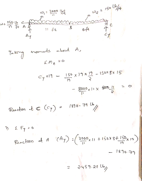 ミ50 C% wz 150 (L tA 11 ft &ft AY alemgnomants bout A, 150x 8 x 15 5o x 19 3000x)1x [1 川 ReactiontC 789079 Reaction at A 3000x