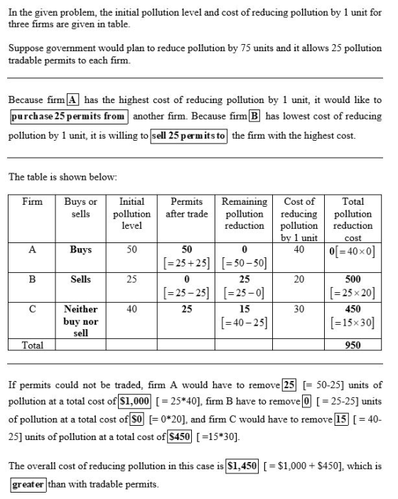 In the given problem, the initial pollution level and cost of reducing pollution by 1 unit for three firms are given in table