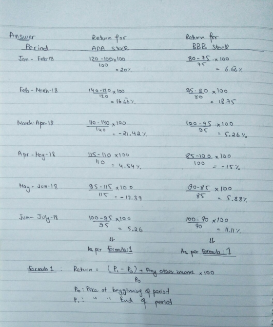 Raturn for BBB Stack Return for Answer Perinal A0A Ste 80-75x 100 6. 120 -100xl00. Jan- Feb-18 too 140-120x 10o 20 Feb- Morh-