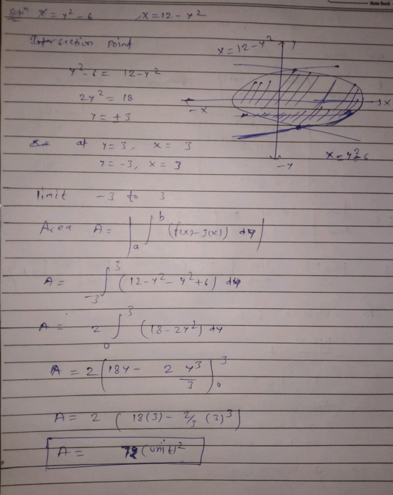 Note-look 2X=12-12 Intersection point ५ - 12-12 पET2-1 292-18 7+3 बक 1-3. 3 x-20 72-3,X=3 limit -31 3 b Area (fue-g(x)) ay a