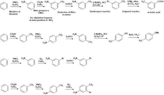 CH CH3Br 02N FeBr H3C Mg, ether in) СО, Hа0 Br CH3 i) NaNO2, HCI COOH Н,N. CH3 Sn/HC HNO H2SO4 O2N i CuBr is a Nitro Nitratio
