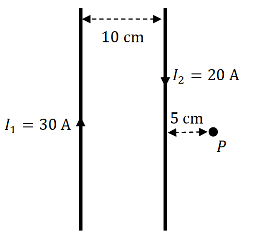 10 cm 12 = 20 A 5 cm 11 = 30 A P