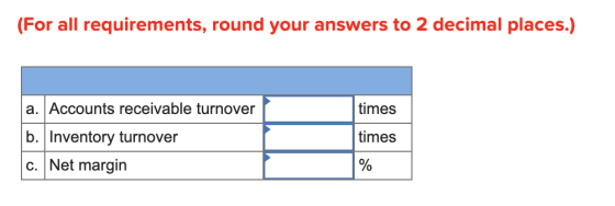 (For all requirements, round your answers to 2 decimal places.) times a. Accounts receivable turnover b. Inventory turnover c