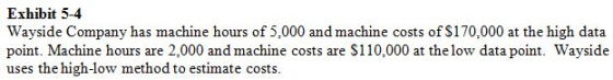 Exhibit 5-4 Wayside Company has machine hours of 5,000 and machine costs of $170.000 at the high data point. Machine hours ar