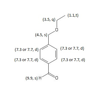 (1.1,t) (3.5,4) (4.5, s) (7.3 or 7.7, d) (7.3 or 7.7, d) (7.3 or 7.7, d) (7.3 or 7.7, d) (9.9, s) H o