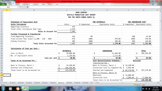 Process Costing - Microsoft Excel (Product Activation Failed) х File Home Insert Page Layout Formulas Data Review View V ? A2