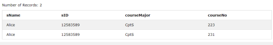 Number of Records: 2 sName SID courseMajor course No Alice 12583589 Cpts 223 Alice 12583589 Cpts 231