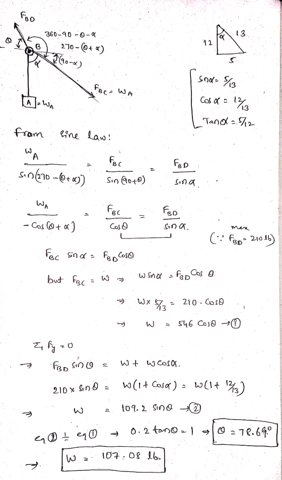 FBD 360-90-0-0 13 q 12 B 270-(0+) 2 (2016) S. FB CF WA AR WA sinda 5/13 Cosa - 12/ Tandx = 5/12 13 from sine law! WA Foc Foo