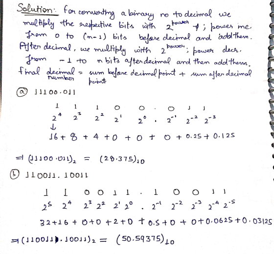 Solution for converting a binary no to decimal we multiply the respective bits with a pouser &; power me from o to (mas) bits