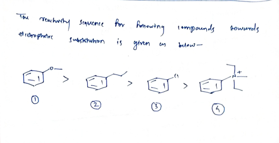 The newhnity sequence eleurophine subscribon for homowing compounds towards is given in below- Toot