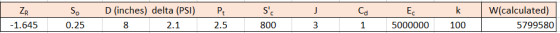 Co k ا ZR -1.645 S. 0.25 D (inches) delta (PSI) 8 2.1 Pt 2.5 SC 800 Ec 5000000 W(calculated) 5799580 3 1 100