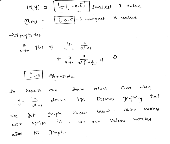 (ny) = el, -0.5) smallest 2 Value a vale (hey) = 1,0.5 Largest Asymptodes ih it x x ya) = 22 el yo Ir ata affrete ㅋ y =o) Asy