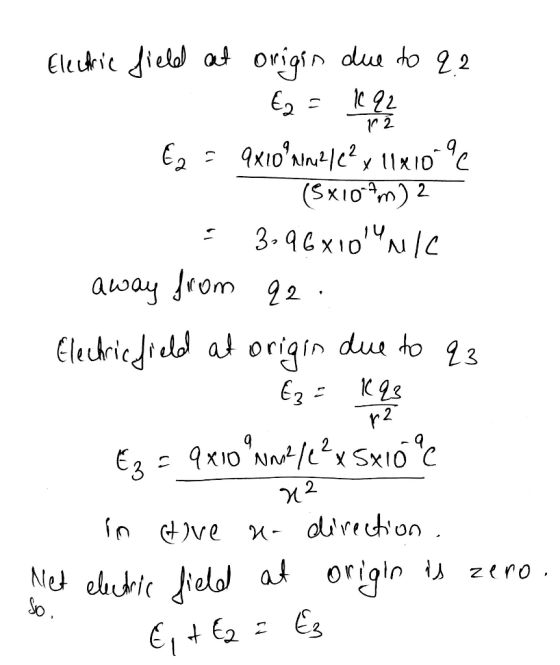 origin da to 2 1r 2 Elekricjtdol a oriin due to 2. ztro.