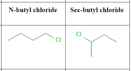 N-butyl chloride Sec-butyl chloride