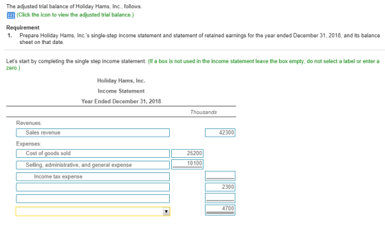 The adjusted trial balance of Holiday Hams, Inc., follows. (Click the icon to view the adjusted trial balance.) Requirement 1