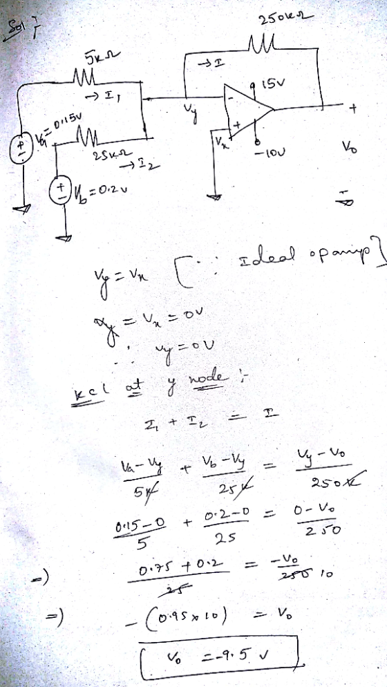 25ou. 5 м - | 55 _AAA ӘТІ и :05 20:2 у 4, с. 13ѕо! •er - ov . . kel at y node : 2, + , - т. : •150 + о 2.-- 0 2s 0-vo 2 го 5