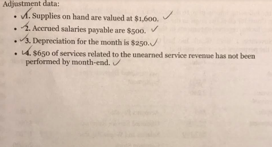 Adjustment data: . . Supplies on hand are valued at $1,600. . 2. Accrued salaries payable are $500. V . 3. Depreciation for t