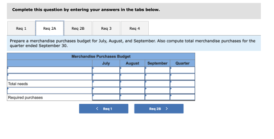 Complete this question by entering your answers in the tabs below. Req 2A Req 2B Req 1 Req 3 Req 4 Prepare a merchandise purc
