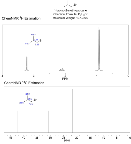 LBC 1-bromo-2-methylpropane Chemical Formula: C4H,Br Molecular Weight: 137.0200 ChemNMR 1H Estimation 0.93 2.11 Br 0.93 3.22