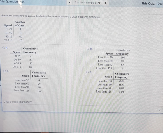 his Question pt 5 of 10 (4 complete This Quiz: 10 pt ldentify the cumulative frequency distribution that corresponds to the given frequency distribution. Number Speed of Cars 0-29 4 30-59 16 60-89 60 90-119 20 OA. Cumulative B. Cumulative Speed Frequency Speed Frequency Less than 30 100 Less than 6080 Less than 9082 0-29 30-5920 60-89 80 100 90-119 Less than 120 OD. Cumulative Speed Frequency OC. Cumulative Speed Frequency Less than 30004 Less than 60 0.20 Less than 90 0.80 Less than 120 1.00 Less than 30 Less than 60 20 Less than 90 80 Less than 120 100 Click to select your answer
