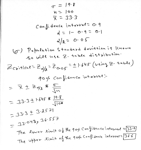 T= 19.8 na 100 X = 33.3 Confidence intervals 0.9 d = 1- 0.9= 0.1 2/22 0.05 6) Population Standard deviation is known so will