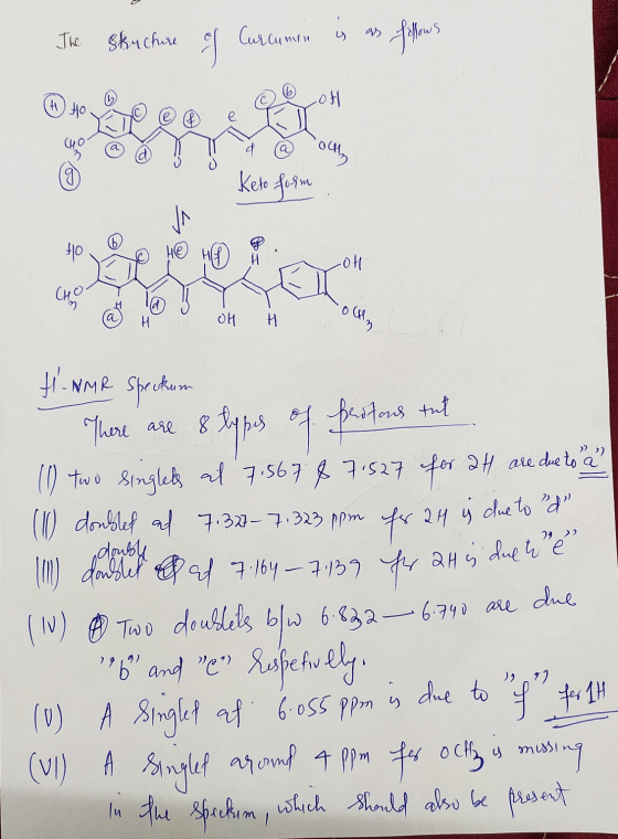 The skuchure of Curcumon is as follows urcumin obot a 4 OH H ochy dowy H-NMR speckum There are 8 types of persons tut (1) two