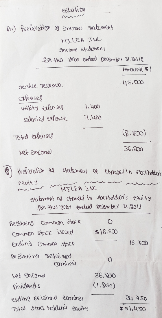 solution Bi) Preparation al income statement MILEA INC. Income statement for the year ended December 31, 2018 Amount $) 45.00
