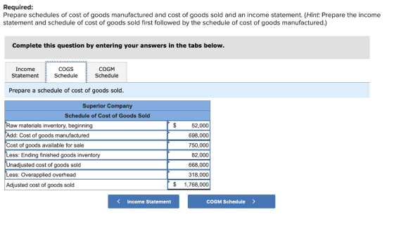 Required: Prepare schedules of cost of goods manufactured and cost of goods sold and an income statement. (Hint: Prepare the