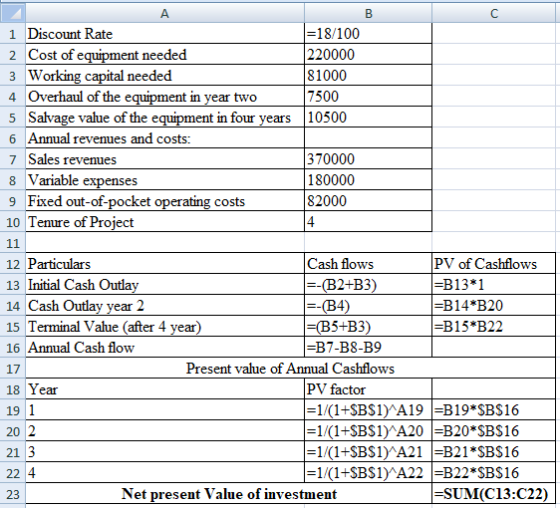 B 7500 A 1 Discount Rate =18/100 2 Cost of equipment needed 220000 3 Working capital needed 81000 4 Overhaul of the equipment