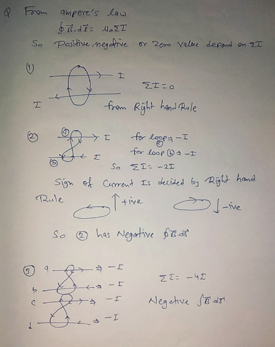 Q from amperes law $ B.dēs HET Positive negative So or zero value depend on ET I {2=0 from Right hand Rule tot Sign Rule I f