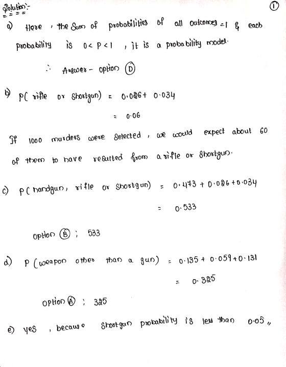 Polution 0 e co each Hore - the Sum of poobabilities of all outcomes as probability Of Pal i it is a proba bility model. is A