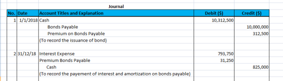 Credit ($) Debit ($) 10,312,500 Journal No. Date Account Titles and Explanation 1 1/1/2018 Cash Bonds Payable Premium on Bond