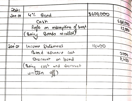 2021 3600,000 Jan al 4% Bond - Cash Profil on redemption of bond Bonds recalled y 588,000 12.000 10,400 sanoi | Income Statem