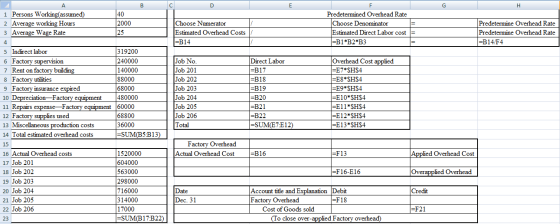 в D 40 A 1 Persons Working (assumed) 2 Average working Hours 3 Average Wage Rate 2000 Predetermined Overhead Rate Choose Deno