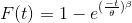 F(t) = 1-