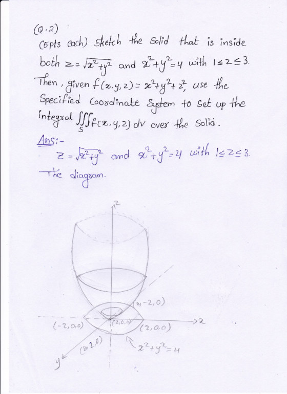 (Q.2) Copts cach) Sketch the solid that is inside both za vz?tu2 and +y=4 with 15253. Then given f (x, y, z)= x² + y² + 2? us