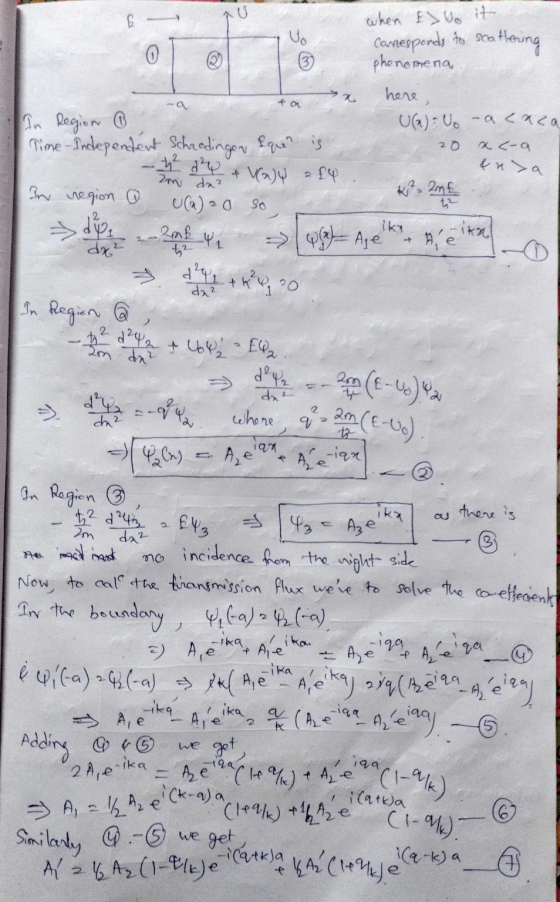 CA when Exo it comesponds to scattoung phenomena here - x <-9 & nya In Region o UG): V-acaca Time - Independent Schrodinger ê