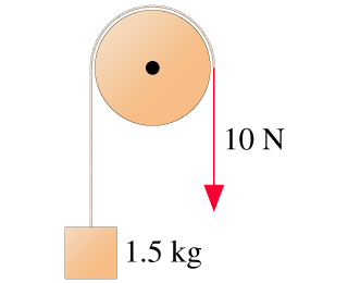 Image for A 1.5kg block is connected by a rope across a 50cm -diameter, 2.0kg , frictionless pulley, as shown in the fig
