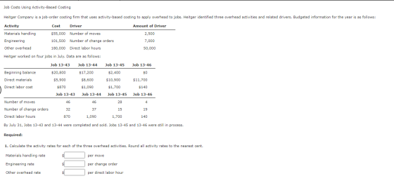 Job Costs Using Activity-Based Costing Heitger Company is a job-order costing firm that uses activity-based costing to apply