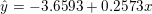 u= -3.6593 +0.2573.2-