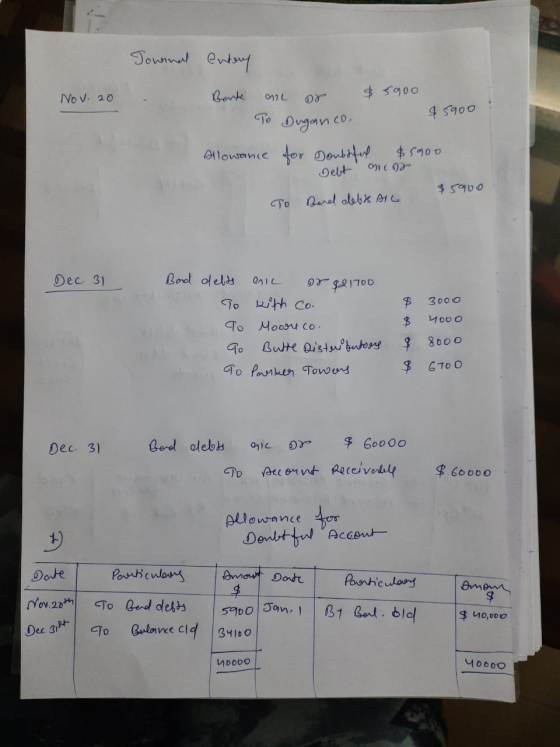 Townnal entery Nov. 20 Qok ot or 4 Sonoo To Duganco. $5900 Allowance for Doubtful $5900 Debt ning 5900 TO Berd debts all Dec
