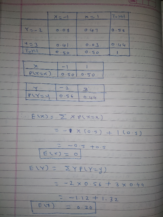 2. 一 12+1. 32