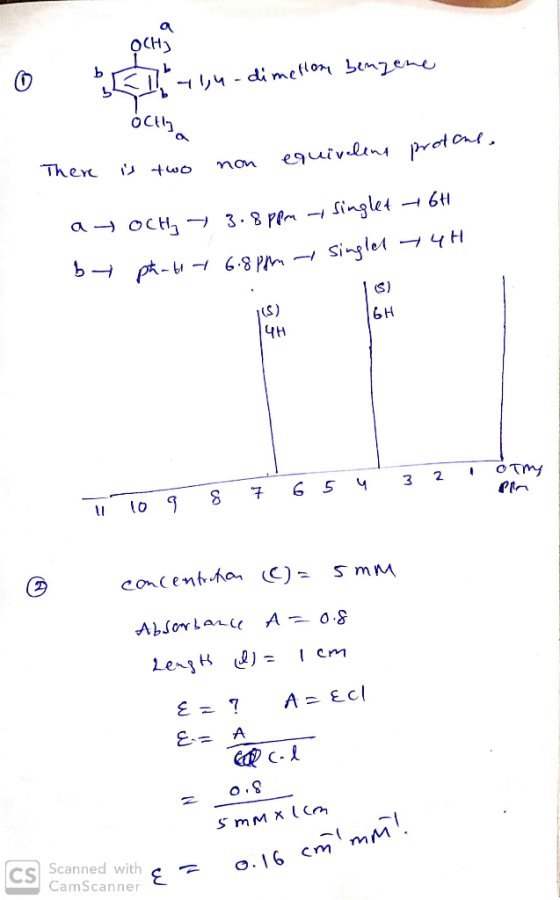 OCH; 0 El ulu-dimellom benzene ochy is two non equivelen protams, There at och 7 3.8 ppm , singlet -671 by ph-boy 6.8 ppm a s