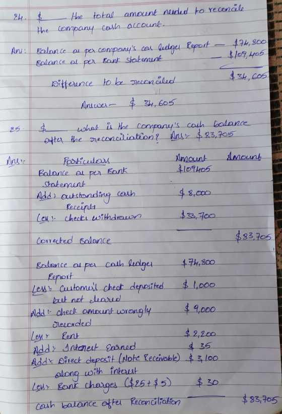 & the the total company cash amount needed to reconcile account Ams: Balance al per companys can lidgel Report - Balance as