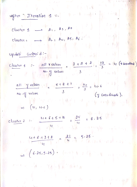 Loften Iteration 1 ca propi A Clustey 1 G cluster , A3, Az A₂, Au, A5, A6 update Centroidi- Cluster a : all x values . 3 +4