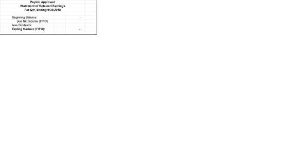 Peyton Approved Statement of Retained Earnings For Qtr. Ending 9/30/2018 Beginning Balance: plus Net Income (FIFO) less Divid