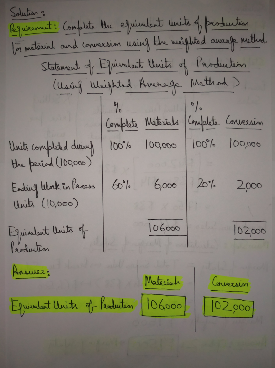 Solution Requirement: Complete the equivalent units of production . tor material and conversion using the weighted average me