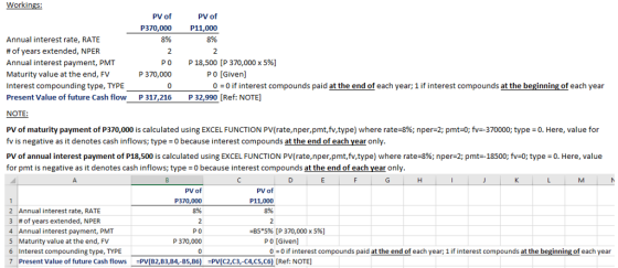 Workings PV of P370,000 P11,000 PV of Annual interest rate, RATE # of years extended, NPER Annual interest payment, PMT Matur