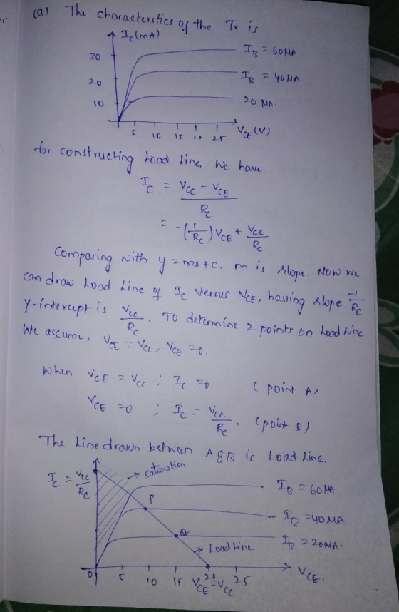 ca (a) The characterstics of the - Tris I (mA) Iz = GOMA IB YOUA 20 MA for constructing hood tine, we have I = Vcc - Vee 1) V