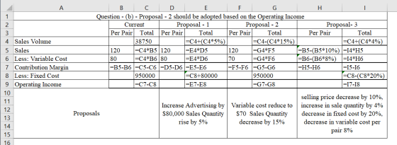 Nm 1 B C D E F G Question - (b) - Proposal - 2 should be adopted based on the Operating Income Current Proposal - 1 Proposal